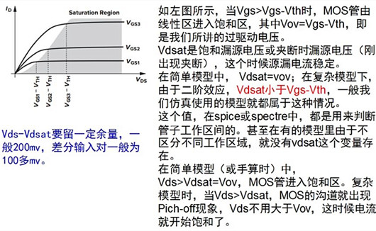【集成电路】Vdsat、Vov、Vds的关系-KIA MOS管 【集成电路】Vdsat、Vov、Vds的关系-KIA MOS管
