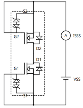 MOSFET 参数 测试 MOSFET 参数 测试