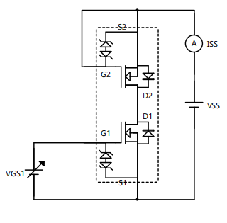 MOSFET 参数 测试 MOSFET 参数 测试