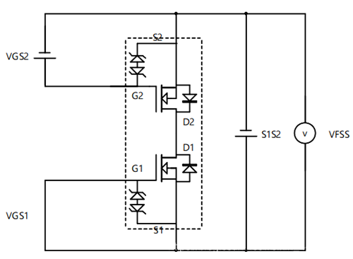 MOSFET 参数 测试 MOSFET 参数 测试