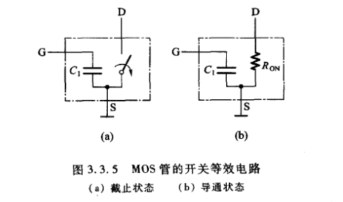NMOS 开关电路 NMOS 开关电路