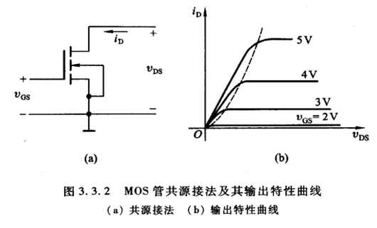 NMOS开关电路及等效电路图文分享-KIA MOS管 NMOS开关电路及等效电路图文分享-KIA MOS管