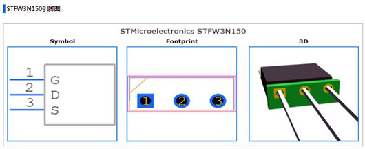 STFW3N150 STFW3N150