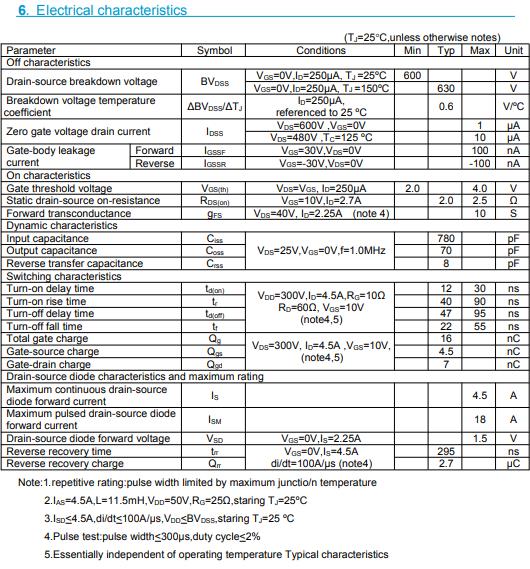 5N60 场效应管 参数4.5A600V N60 场效应管 参数4.5A600V