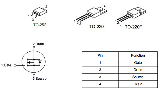 KIA超高压MOSFET 1000-1500V,填补国内空白-KIA MOS管 KIA超高压MOSFET 1000-1500V,填补国内空白-KIA MOS管