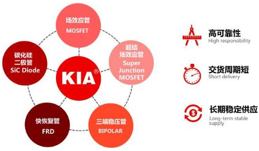MOS管 开关 电路 MOS管 开关 电路