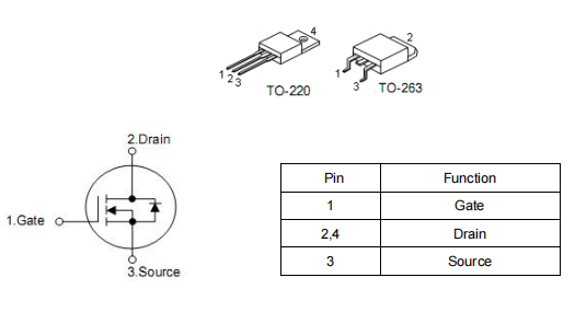 KNX2906B 60V130A HY3306参数代换 KNX2906B 60V130A HY3306参数代换