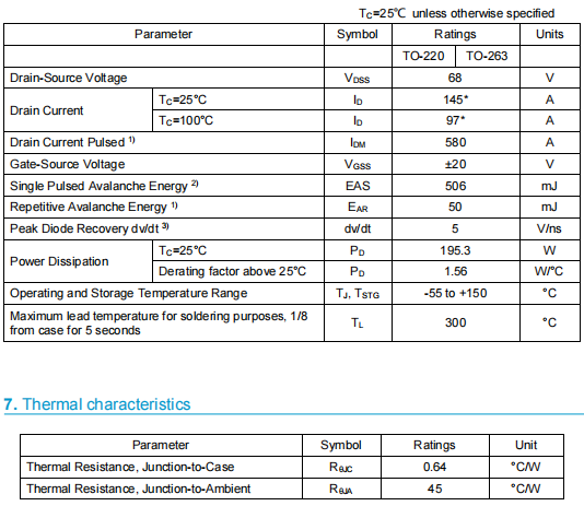 KNX2906B 60V130A HY3306参数代换 KNX2906B 60V130A HY3306参数代换