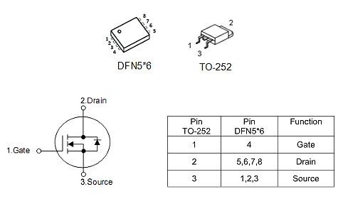 无刷电机选型40V80A KNX3404C TO-252 送样-KIA MOS管 无刷电机选型40V80A KNX3404C TO-252 送样-KIA MOS管