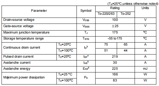 逆变器mos管,kia3510a参数 逆变器mos管,kia3510a参数