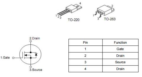 逆变器mos管选择,KNX2404A场效应管参数,190A 40V-KIA MOS管 逆变器mos管选择,KNX2404A场效应管参数,190A 40V-KIA MOS管