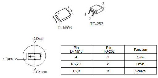 PD电源,mos管30v 85a,KNX3403B场效应管中文资料-KIA MOS管 PD电源,mos管30v 85a,KNX3403B场效应管中文资料-KIA MOS管