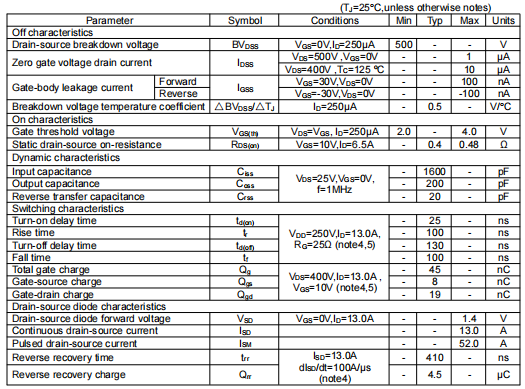500v场效应管,KIA13N50H 500v场效应管,KIA13N50H
