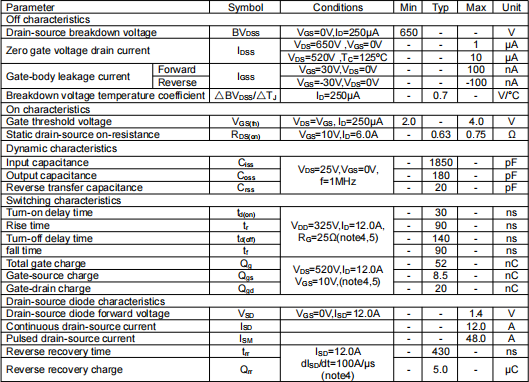 650v场效应管,KIA12N65H 650v场效应管,KIA12N65H
