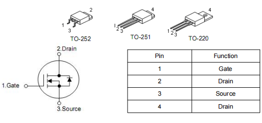 STP14NF10,KIA6410A参数 STP14NF10,KIA6410A参数