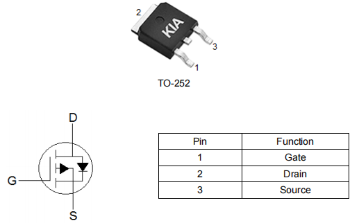 40v pmos管,P40v MOS管,场效应管TO-252/DFN5X6-KIA MOS管 40v pmos管,P40v MOS管,场效应管TO-252/DFN5X6-KIA MOS管