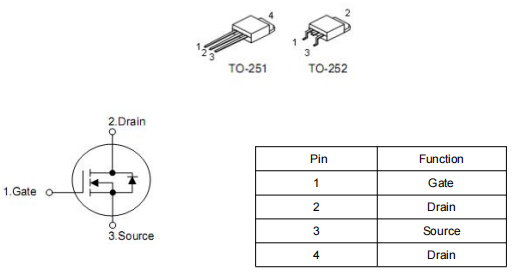 4820场效应管参数引脚图,200V 9A,KNX4820B中文资料-KIA MOS管 4820场效应管参数引脚图,200V 9A,KNX4820B中文资料-KIA MOS管
