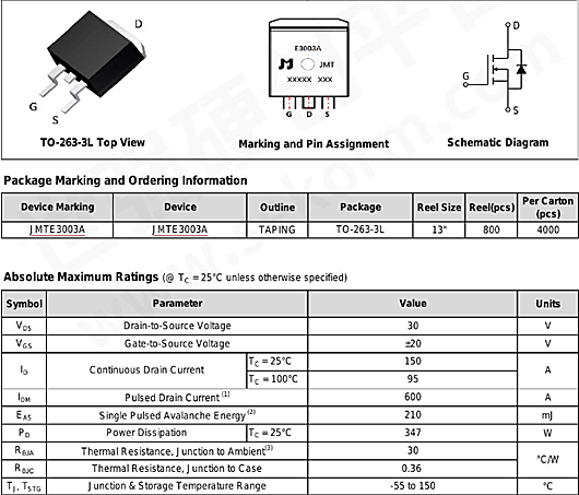jmte3003a,150A 30V,KNB2803S jmte3003a,150A 30V,KNB2803S