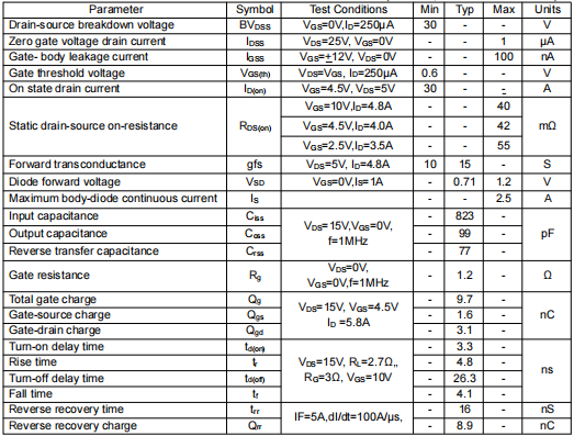ao3400参数,KIA3400 ao3400参数,KIA3400