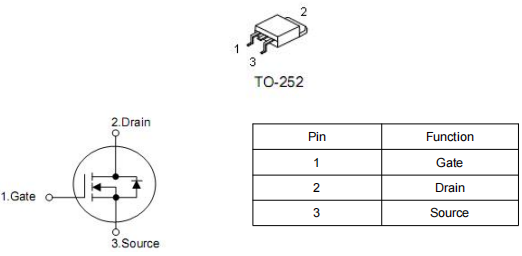 3402场效应管参数,80A 20V,KNX3402A规格书中文资料-KIA MOS管 3402场效应管参数,80A 20V,KNX3402A规格书中文资料-KIA MOS管