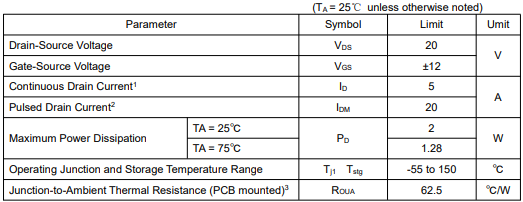 8205MOS管,8205场效应管参数 8205MOS管,8205场效应管参数