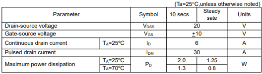 9926mos管,9926场效应管 9926mos管,9926场效应管