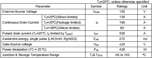 ncep15t14参数代换,KNB2915A参数 ncep15t14参数代换,KNB2915A参数