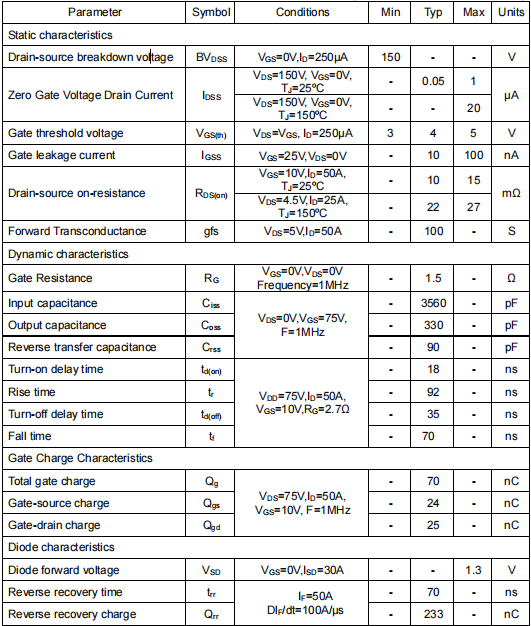 ncep15t14参数代换,KNB2915A参数 ncep15t14参数代换,KNB2915A参数