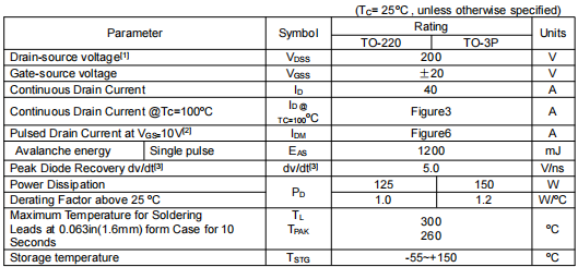 irfp260m参数代换,KNP9120A参数 irfp260m参数代换,KNP9120A参数