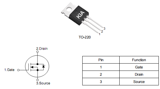 9125mos管参数引脚,40A 250V,KNP9125A场效应管-KIA MOS管 9125mos管参数引脚,40A 250V,KNP9125A场效应管-KIA MOS管