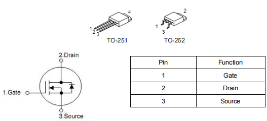 nce30p30k,30A 30V场效应管,KIA30N03B参数引脚图-KIA MOS管 nce30p30k,30A 30V场效应管,KIA30N03B参数引脚图-KIA MOS管