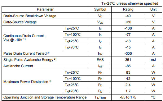 -100a-40v pmos,KPD3204B -100a-40v pmos,KPD3204B