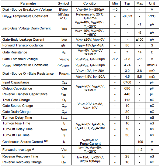 -100a-40v pmos,KPD3204B -100a-40v pmos,KPD3204B