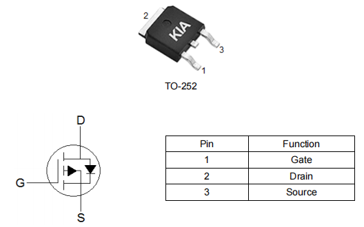p沟道mos管-100a -40v,KPX3204B场效应管参数引脚图-KIA MOS管 p沟道mos管-100a -40v,KPX3204B场效应管参数引脚图-KIA MOS管