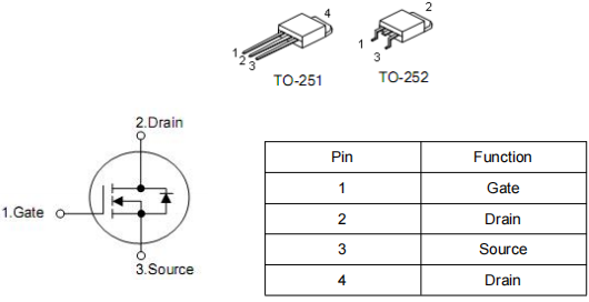 STD35P6LLF6参数代换,KIA8606A场效应管中文资料,优质现货-KIA MOS管 STD35P6LLF6参数代换,KIA8606A场效应管中文资料,优质现货-KIA MOS管