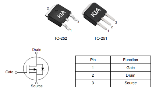 nce01p30k,参数代换,KPD8610A电动车报警器专用mos管-KIA MOS管 nce01p30k,参数代换,KPD8610A电动车报警器专用mos管-KIA MOS管
