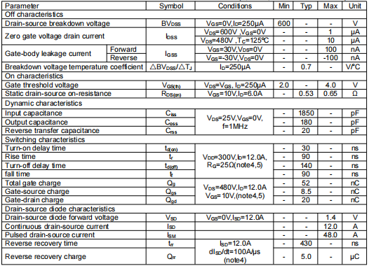 12n60场效应管参数,KIA12N60H 12n60场效应管参数,KIA12N60H