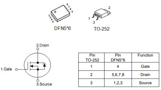 80n04场效应管参数,KND3404C 80n04场效应管参数,KND3404C