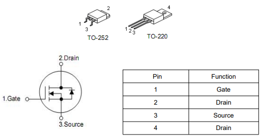 150n04参数,150A 40V参数代换,KNX2804A场效应管保护板-KIA MOS管 150n04参数,150A 40V参数代换,KNX2804A场效应管保护板-KIA MOS管