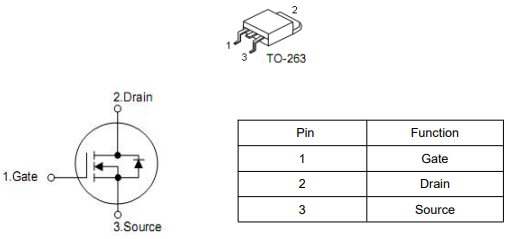 100v160a场效应管,电动车场效应管,KNB2710A参数资料-KIA MOS管 100v160a场效应管,电动车场效应管,KNB2710A参数资料-KIA MOS管
