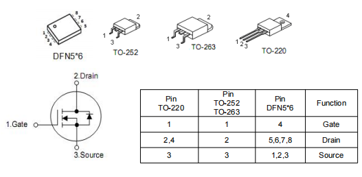 保护板专用mos管,40v100a,KND3204A场效应管参数引脚图-KIA MOS管 保护板专用mos管,40v100a,KND3204A场效应管参数引脚图-KIA MOS管