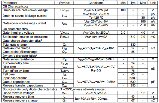 100v130amos管,KNP2910A场效应管 100v130amos管,KNP2910A场效应管