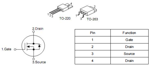 130A 100V场效应管,KNX2910B中文资料,mos管原厂-KIA MOS管 130A 100V场效应管,KNX2910B中文资料,mos管原厂-KIA MOS管