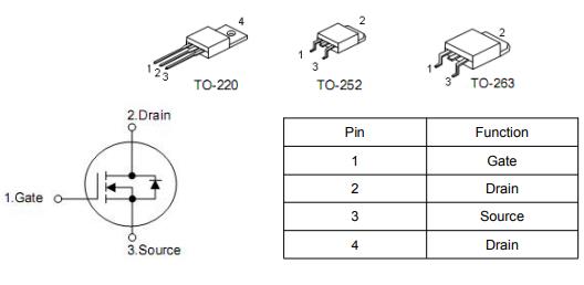 逆变器mos管场效应管,75A100V,kia3510a参数引脚图-KIA MOS管 逆变器mos管场效应管,75A100V,kia3510a参数引脚图-KIA MOS管