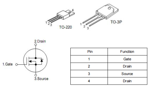 逆变器专用mos管,40a300v,KNH9130A参数引脚图-KIA MOS管 逆变器专用mos管,40a300v,KNH9130A参数引脚图-KIA MOS管