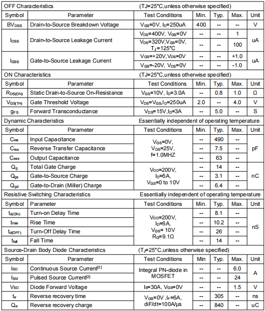400v6a场效应管,KNP4540A参数 400v6a场效应管,KNP4540A参数