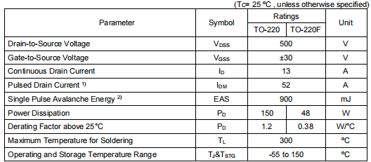 充电器mos管,KNX6450B参数 充电器mos管,KNX6450B参数