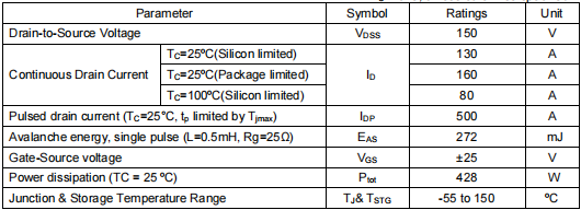 130a150v,KNB2915A场效应管 130a150v,KNB2915A场效应管