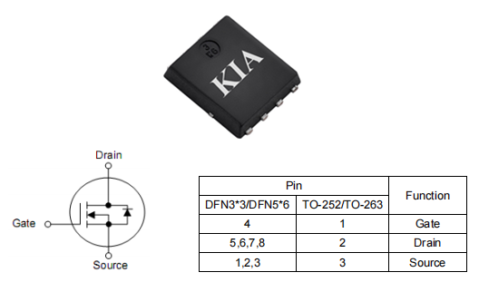负载开关,30v80amos管,3403场效应管,KNY3403C参数-KIA MOS管 负载开关,30v80amos管,3403场效应管,KNY3403C参数-KIA MOS管