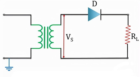 半波整流和全波整流的区别详解-KIA MOS管 半波整流和全波整流的区别详解-KIA MOS管